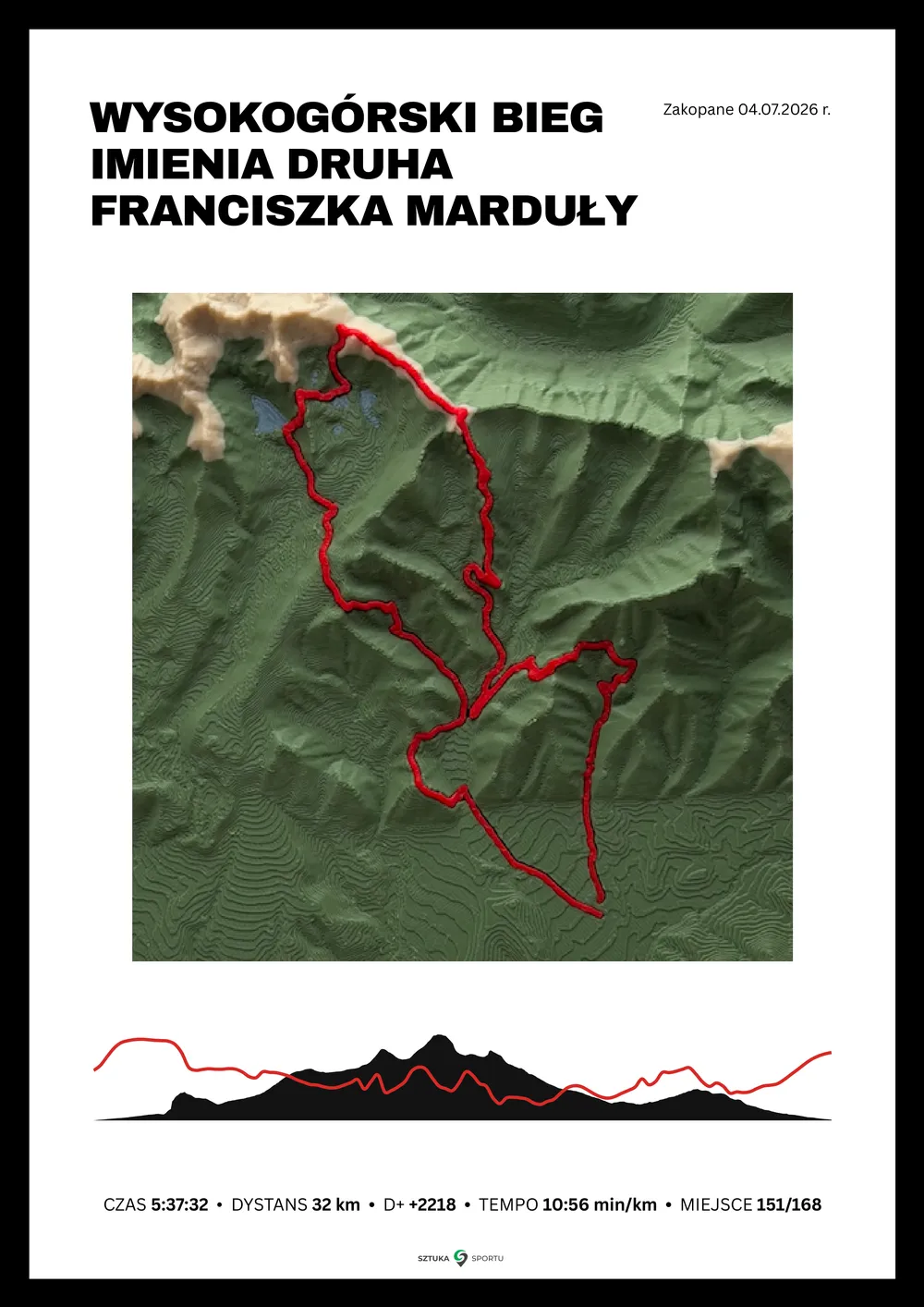 Rama z mapą 3D trasy Wysokogórski Bieg im. Franciszka Marduły